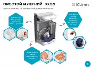 Климатический комплекс ICLIMA LUX-8000W